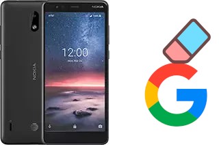 Cómo borrar la cuenta de Google en Nokia 3.1 A