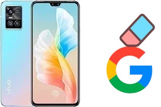 Cómo borrar la cuenta de Google en vivo S10