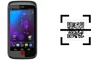 ¿Cómo leer códigos QR en un HTC Primo?