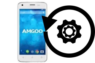 Cómo hacer reset o resetear un Amgoo AM410