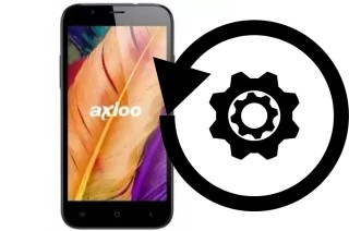 Cómo hacer reset o resetear un Axioo Picophone M2 M