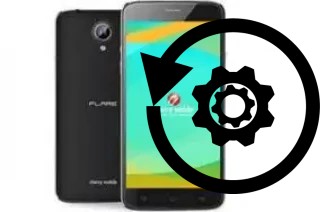 Cómo hacer reset o resetear un Cherry Mobile Flare 4