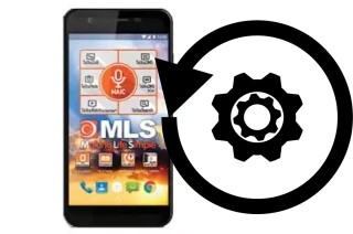 Cómo hacer reset o resetear un MLS IQ5017