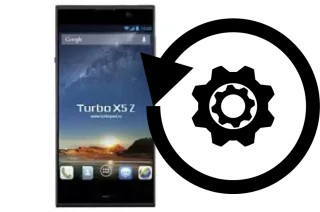 Cómo hacer reset o resetear un Turbo X5 Z