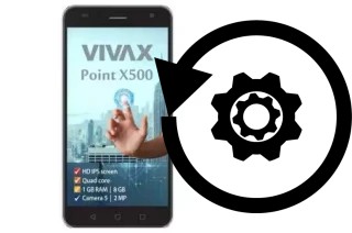 Cómo hacer reset o resetear un Vivax Point X500