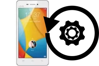 Cómo hacer reset o resetear un Vivo Y31L