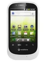 Compartir datos de un Vodafone 858 Smart