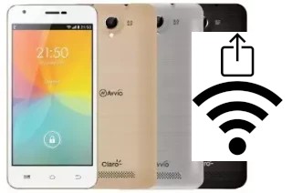 Generar QR con la clave Wifi en un Avvio L600