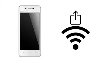 Generar QR con la clave Wifi en un BBK Vivo Y11i T