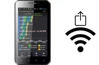 Generar QR con la clave Wifi en un Cross A26