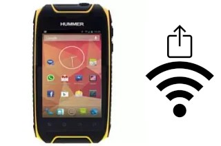 Generar QR con la clave Wifi en un Hummer H1