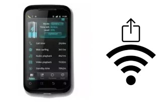 Generar QR con la clave Wifi en un Inco Eco 2