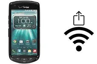 Generar QR con la clave Wifi en un Kyocera Brigadier