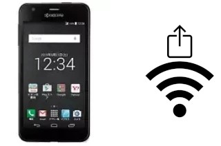 Generar QR con la clave Wifi en un Kyocera S301