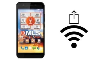 Generar QR con la clave Wifi en un MLS IQ5017