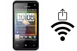 Generar QR con la clave Wifi en un Sunpillar SP680C