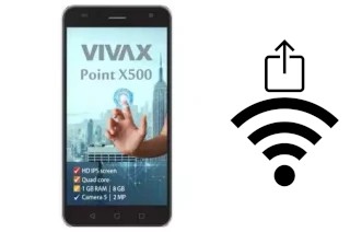 Generar QR con la clave Wifi en un Vivax Point X500